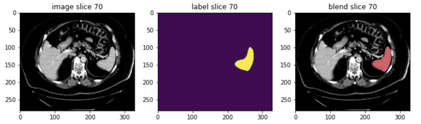blend example